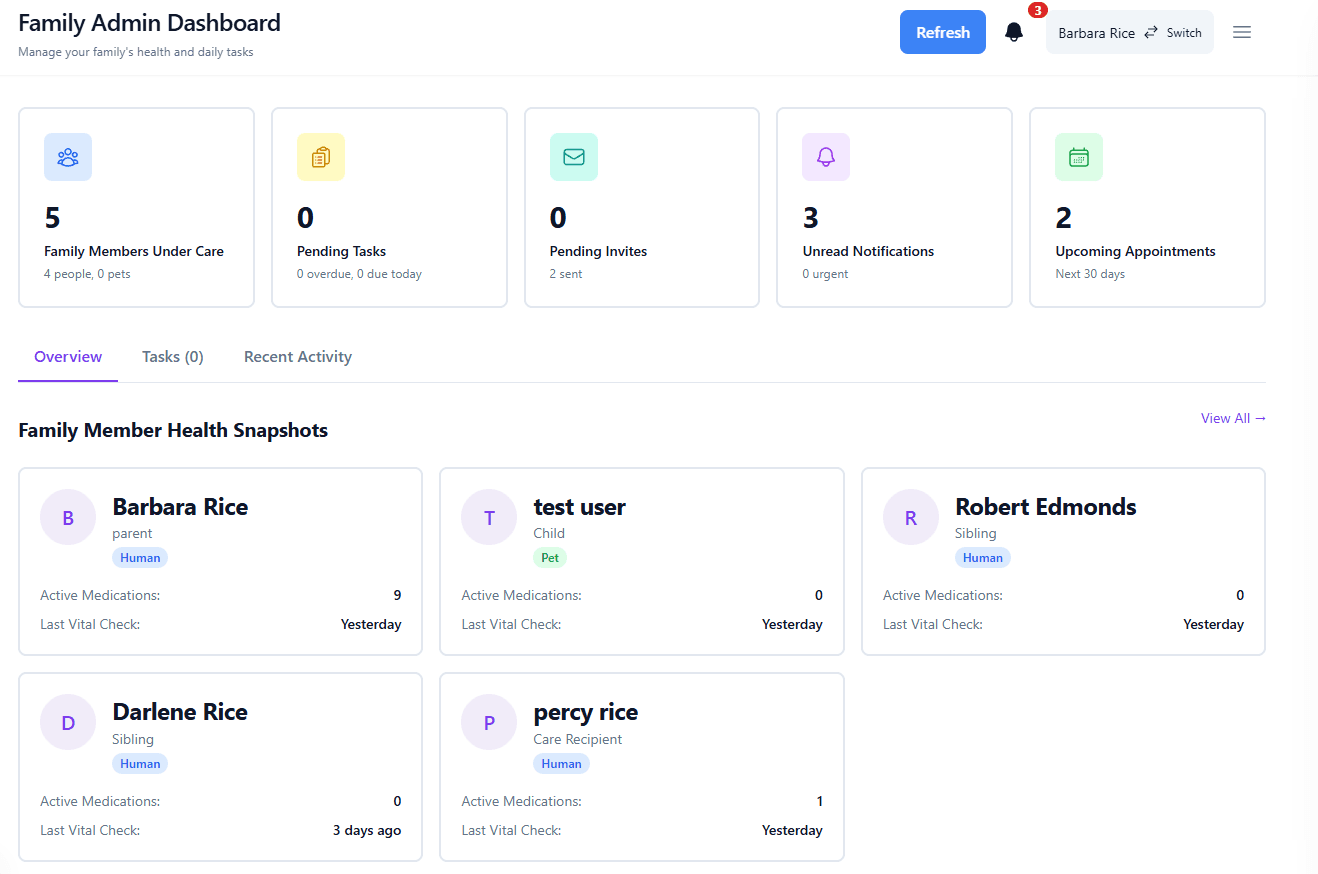 Family Admin Dashboard showing 5 Family Members Under Care with health snapshots, active medications, and vital check times